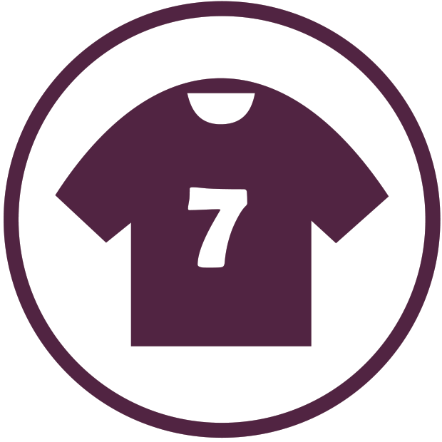 Merchandise